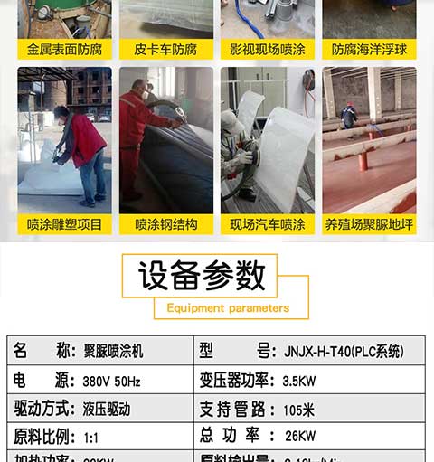 JNJX-H-T40 PLC 聚脲噴涂設備 -3