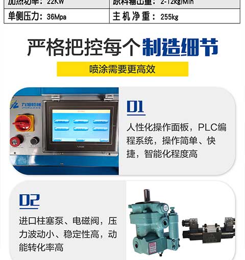JNJX-H-T40 PLC 聚脲噴涂設備 -4