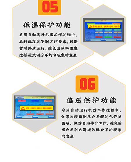 H5600(T)PLC聚氨酯發(fā)泡設備 -6